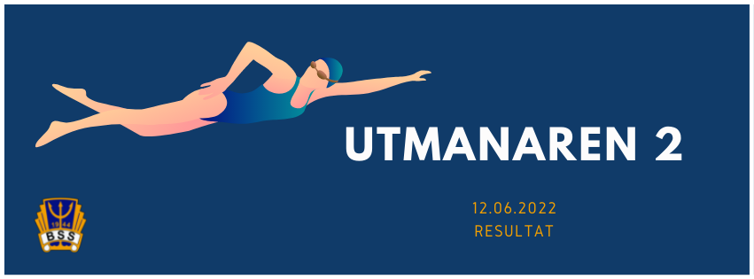 image: Resultat från Utmanaren 2
